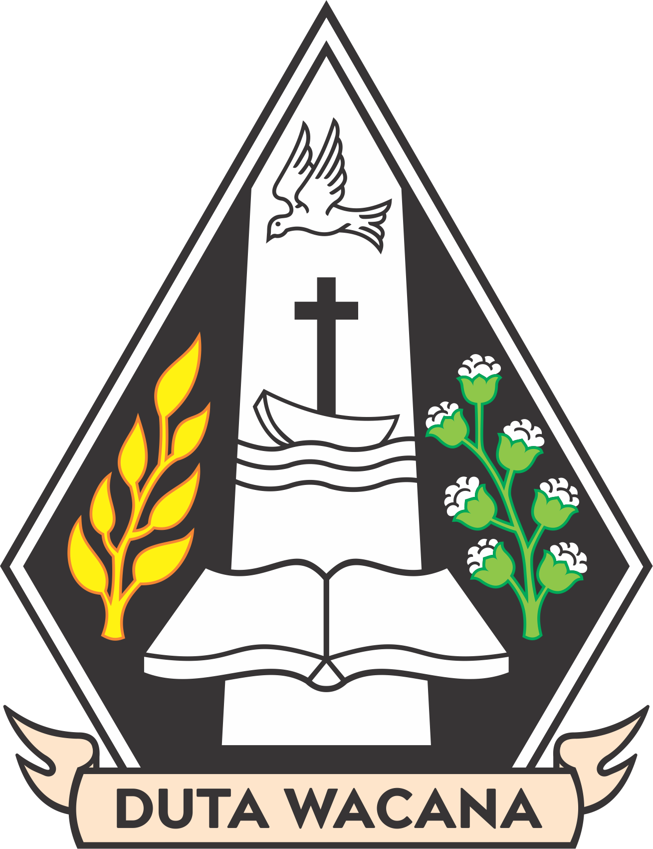 Logo UKDW